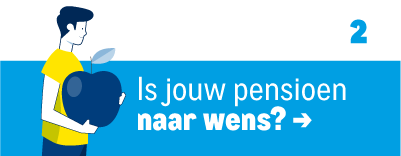 Binnenkort met pensioen - Is jouw pensioen naar wens-Binnenkortmetpensioen