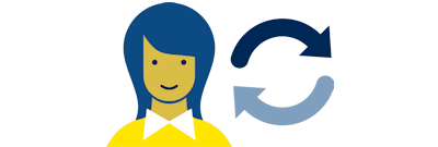 Vrouw verandering-Toekomst